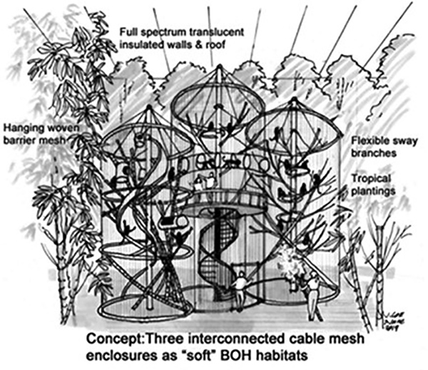 Back-of-House concept