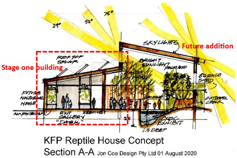 Reptile House Cross Section